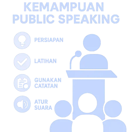 Tips Efektif dalam Meningkatkan Kemampuan Public Speaking